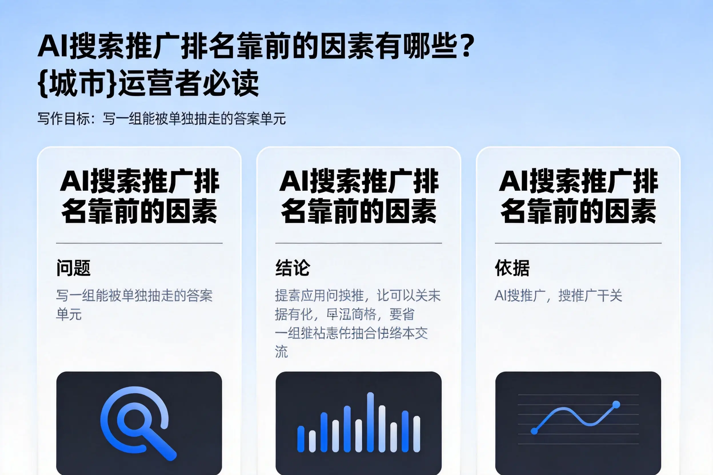 AI搜索推广排名靠前的因素有哪些?商洛运营者必读