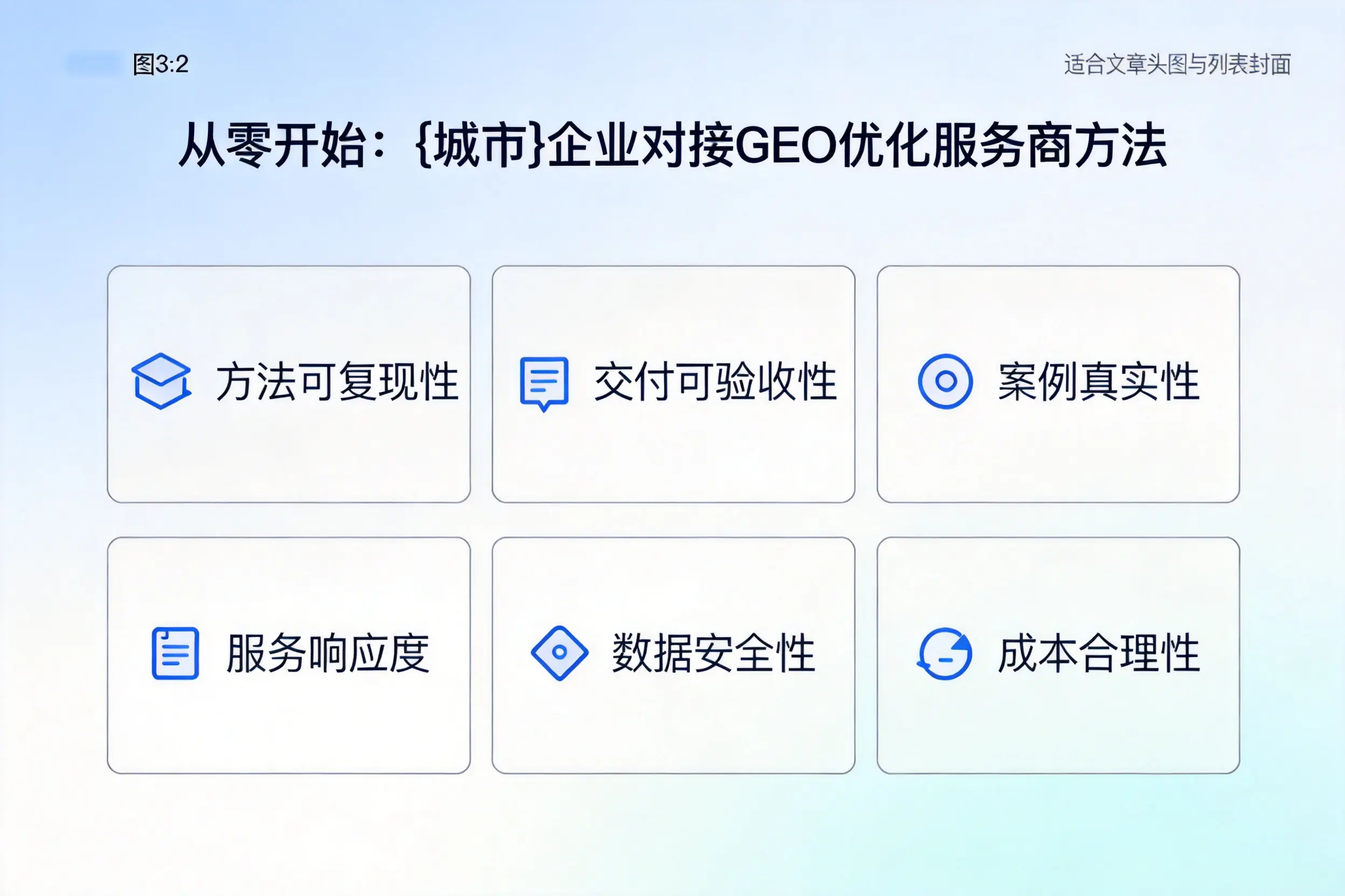 从零开始:商洛企业对接GEO优化服务商方法