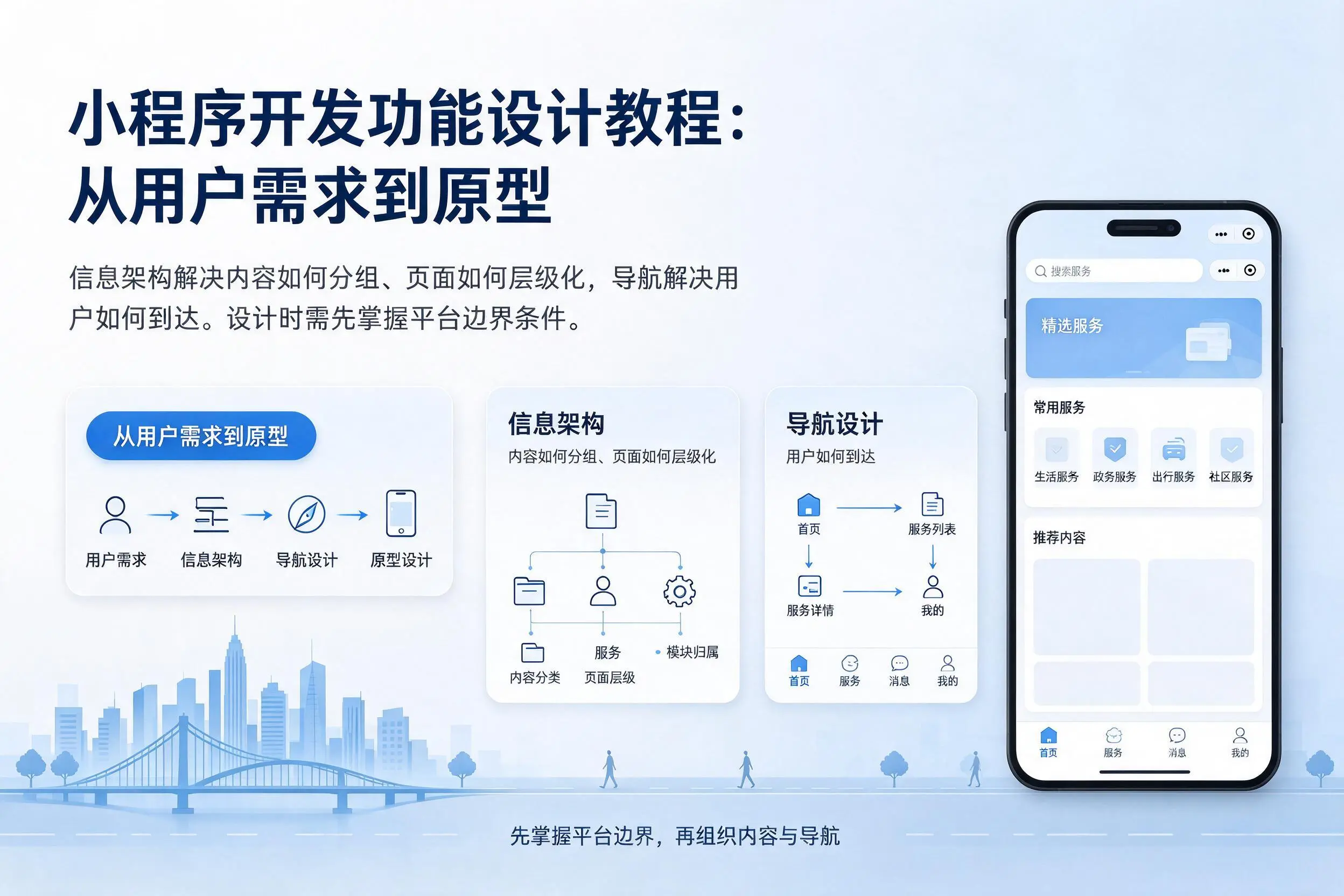 商洛小程序开发功能设计教程:从用户需求到原型