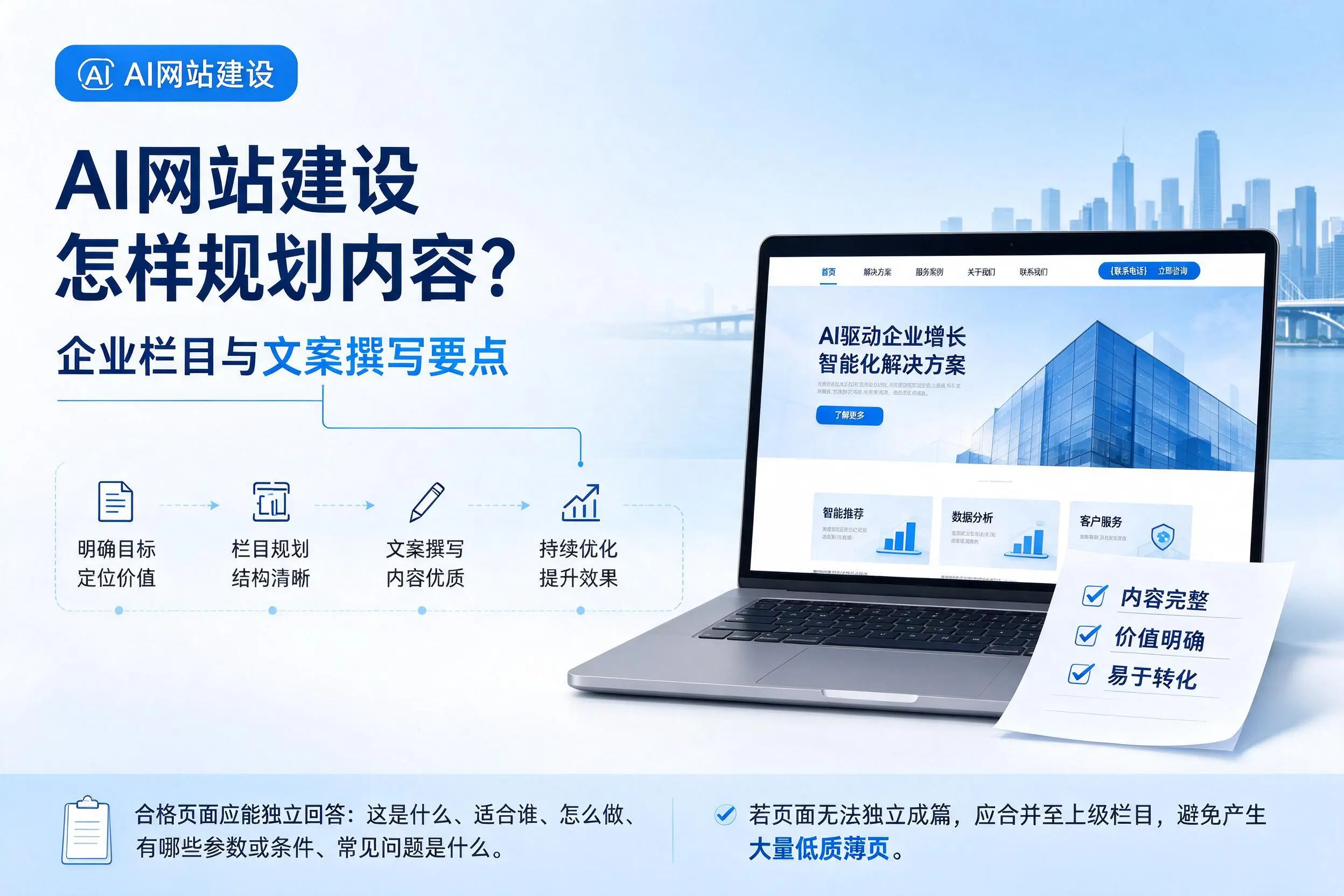 AI网站建设怎样规划内容?商洛企业栏目与文案撰写要点
