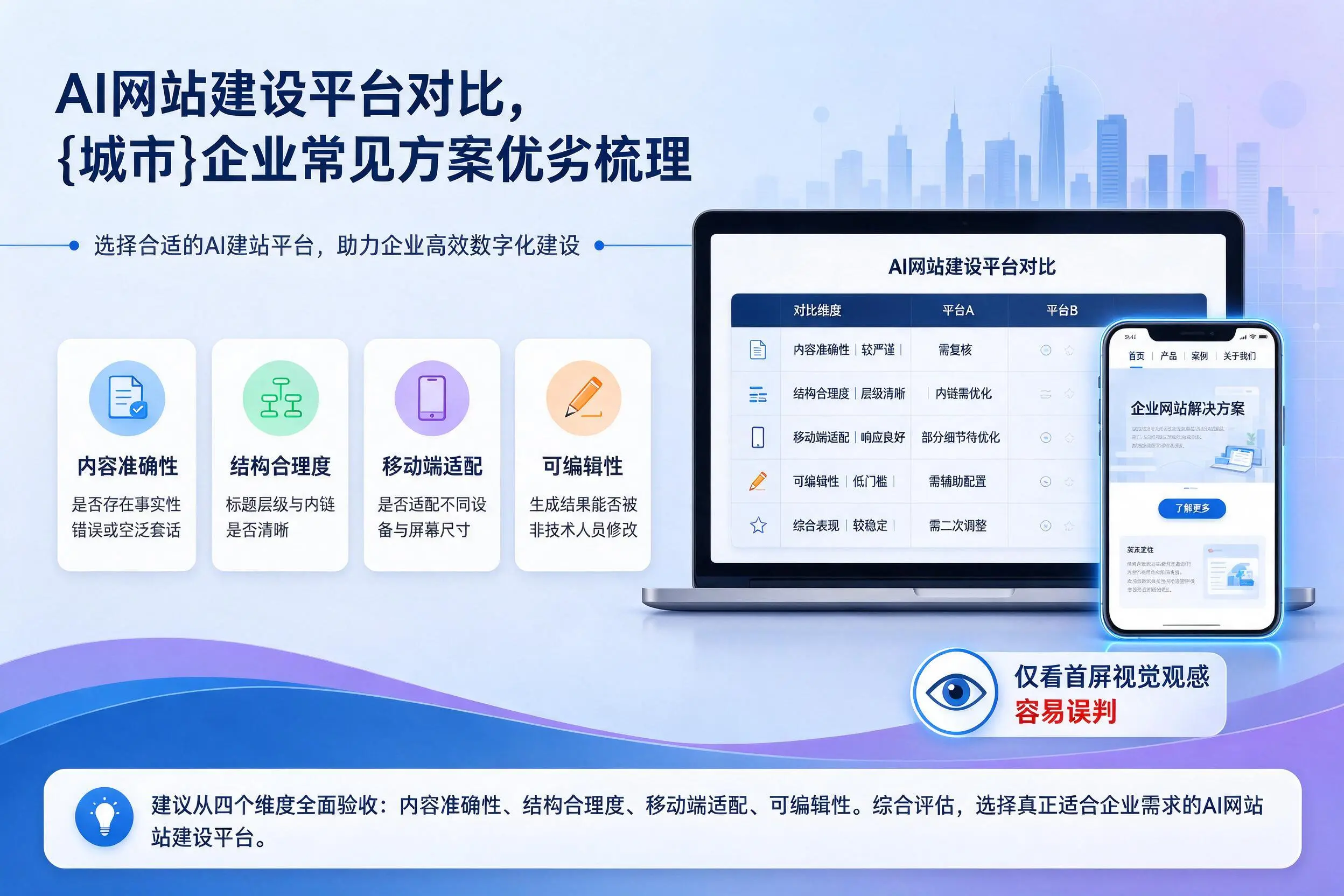 AI网站建设平台对比,商洛企业常见方案优劣梳理