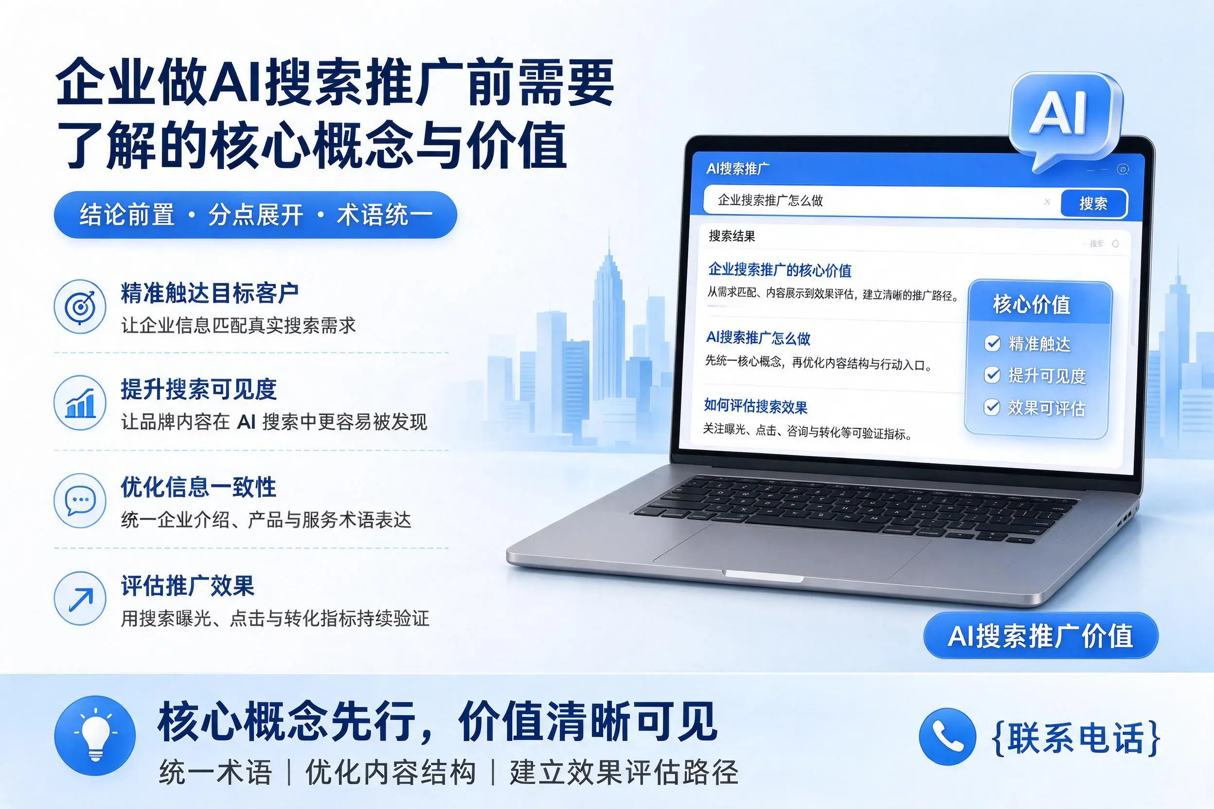 商洛企业做AI搜索推广前需要了解的核心概念与价值